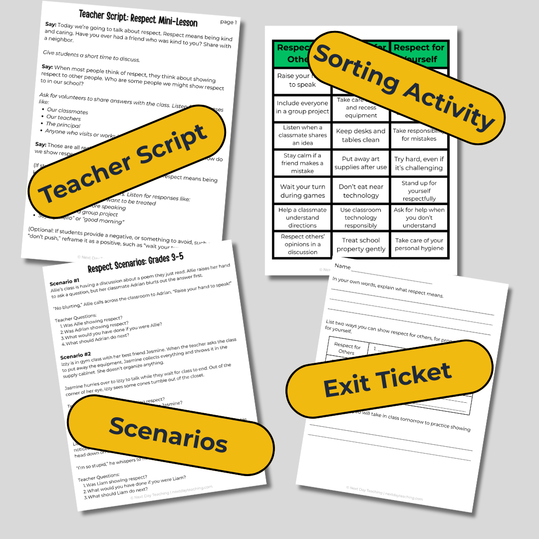 Samples of the four part mini-lesson parts included in the respect mini-lesson: a teacher script (I do), real-world scenarios (we do), a sorting activity (you do), and an exit ticket (assessment).