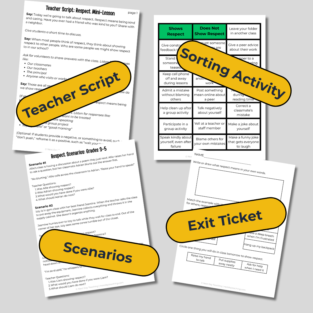 Samples of the four part mini-lesson parts included in each respect mini-lesson: a teacher script (I do), real-world scenarios (we do), a sorting activity (you do), and an exit ticket (assessment).