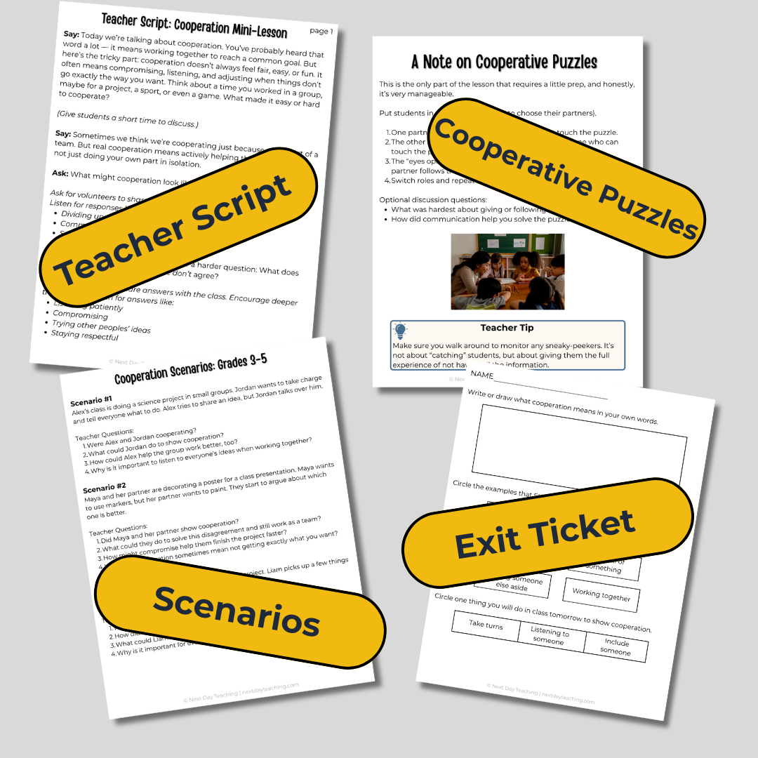 Samples of the four part mini-lesson parts included in each cooperation mini-lesson: a teacher script (I do), real-world scenarios (we do), a cooperative puzzle (you do), and an exit ticket (assessment).