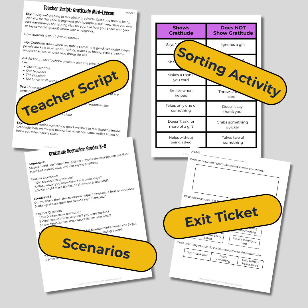 Samples of the four part mini-lesson parts included in the gratitude mini-lesson: a teacher script (I do), real-world scenarios (we do), a sort (you do), and an exit ticket (assessment).