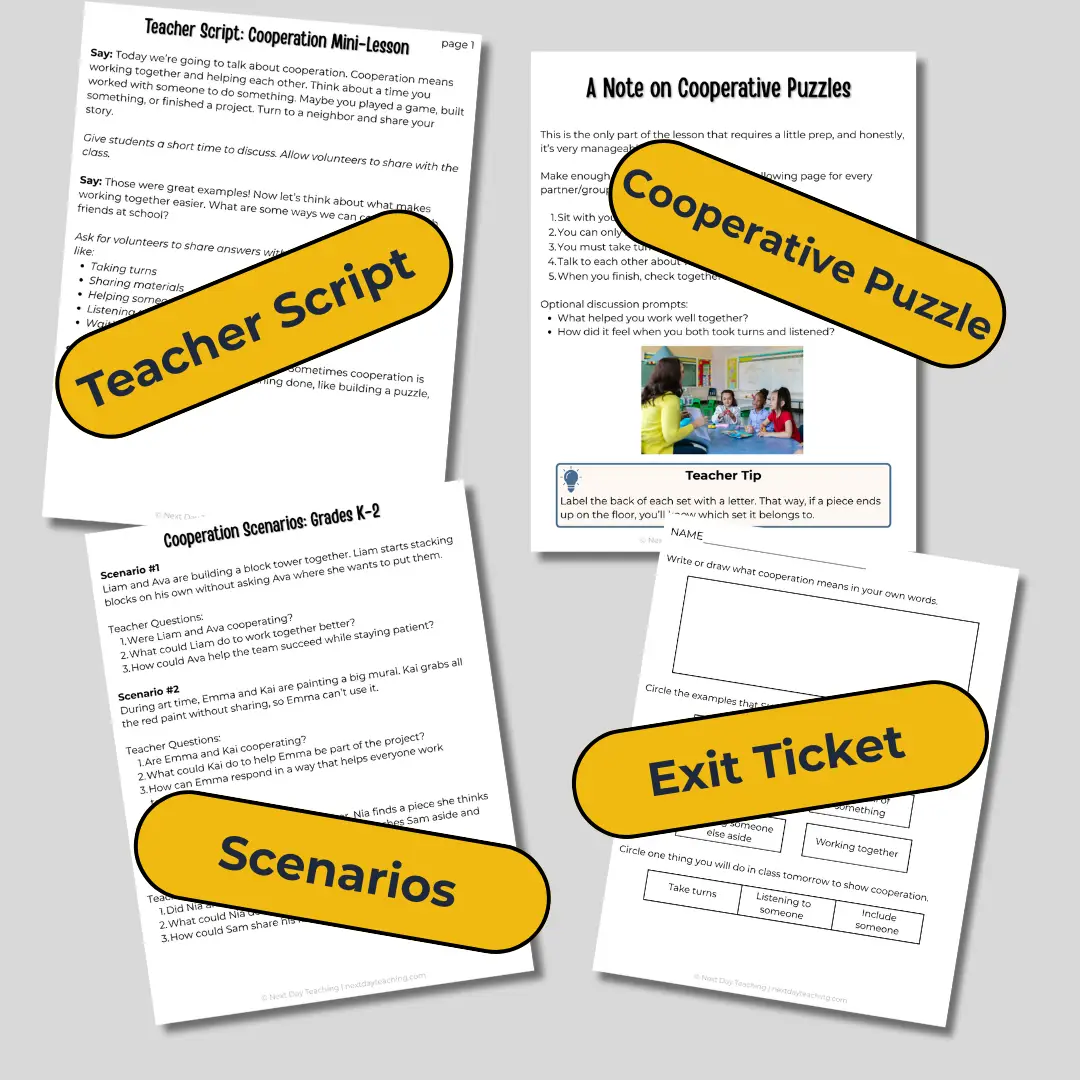 Samples of the four part mini-lesson parts included in the cooperation mini-lesson: a teacher script (I do), real-world scenarios (we do), a sorting activity (you do), and an exit ticket (assessment).