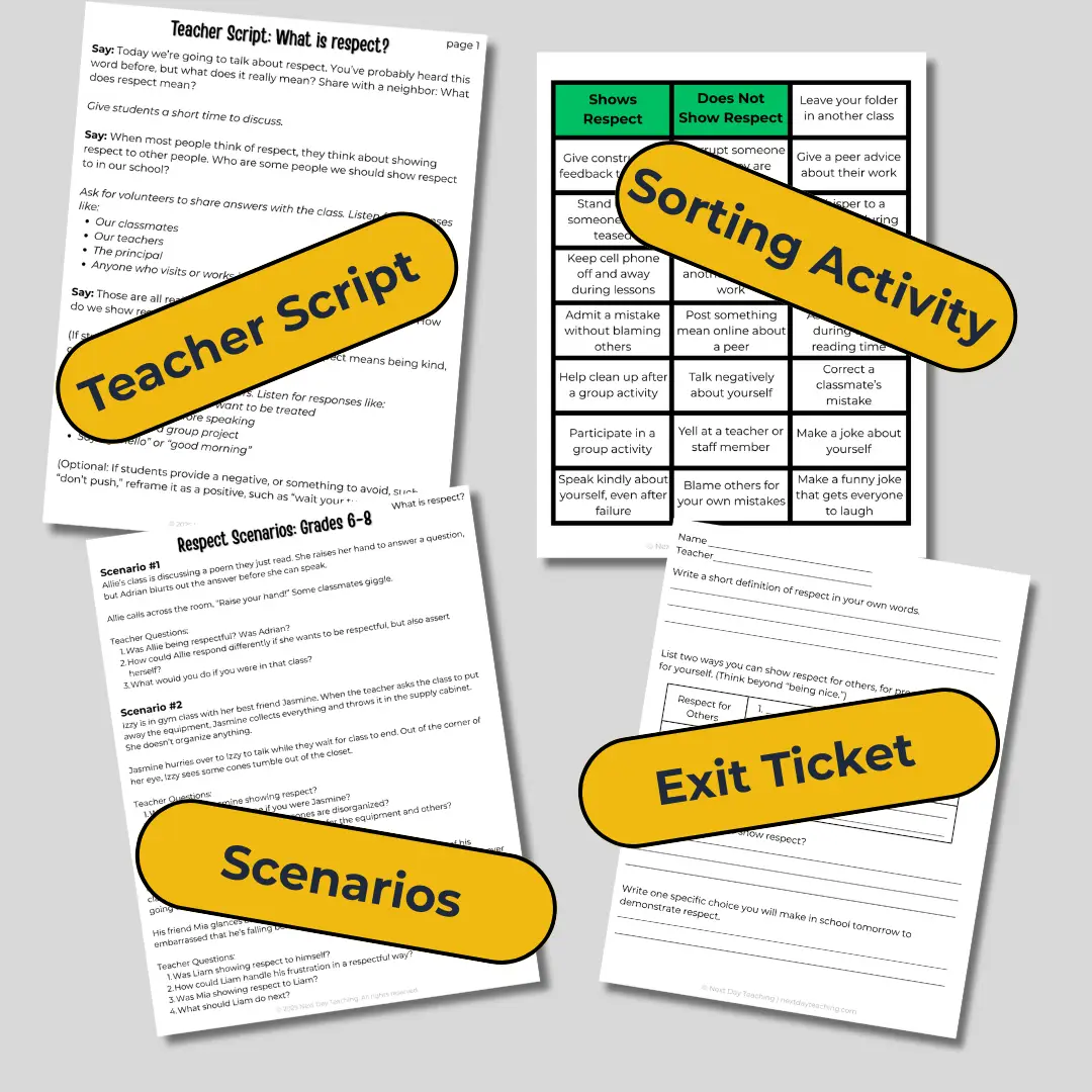 Samples of the four part mini-lesson parts included in the respect mini-lesson: a teacher script (I do), real-world scenarios (we do), a sorting activity (you do), and an exit ticket (assessment).