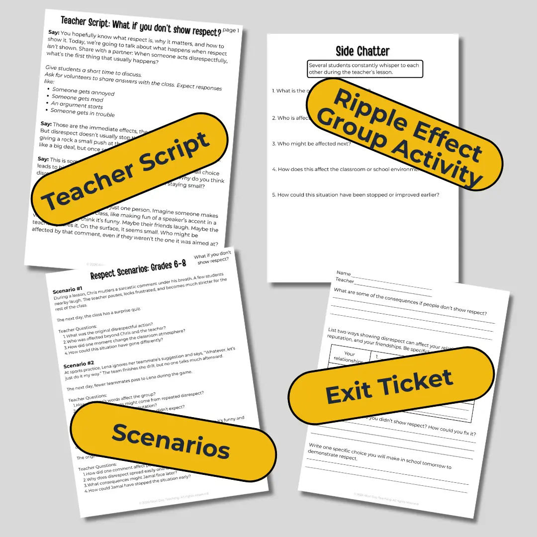 Samples of the four part mini-lesson parts included in the respect mini-lesson: a teacher script (I do), real-world scenarios (we do), a ripple effect activity (you do), and an exit ticket (assessment).