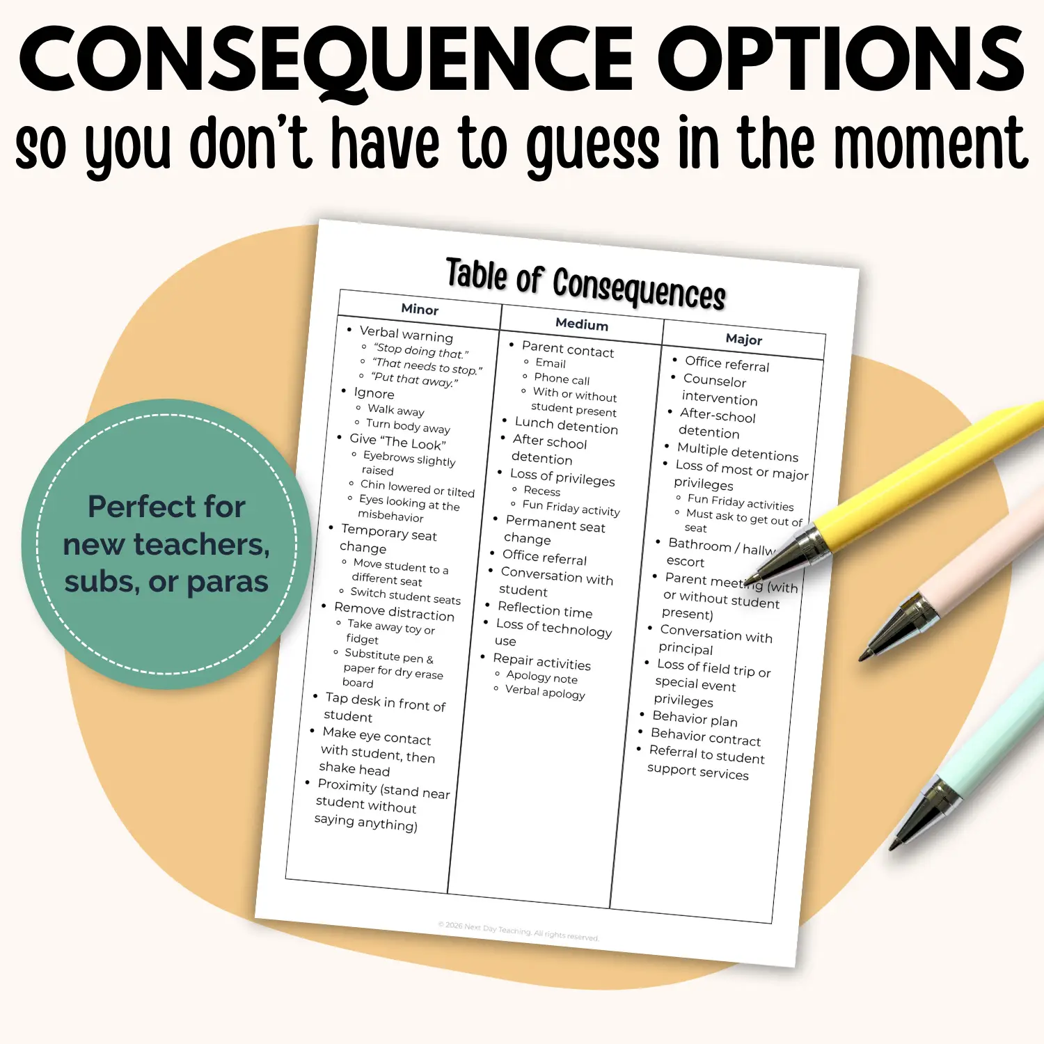 Consequence options for minor, medium, and major misbehaviors in K-8 classrooms