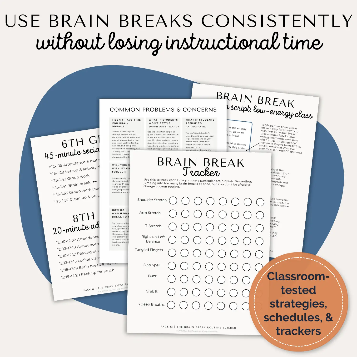 Several fanned pages from inside the Brain Breaks Routine Builder including a brain break tracker, transition script, list of common problems and concerns, and a sample schedule page for using brain breaks in the middle school classroom. A callout explains the strategies, schedules, and trackers have been classroom-tested.