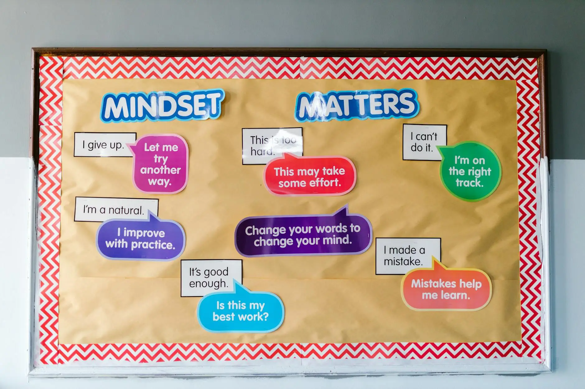 A bulletin board titled MINDSET MATTERS, ready to go before students walk in on the first day of school