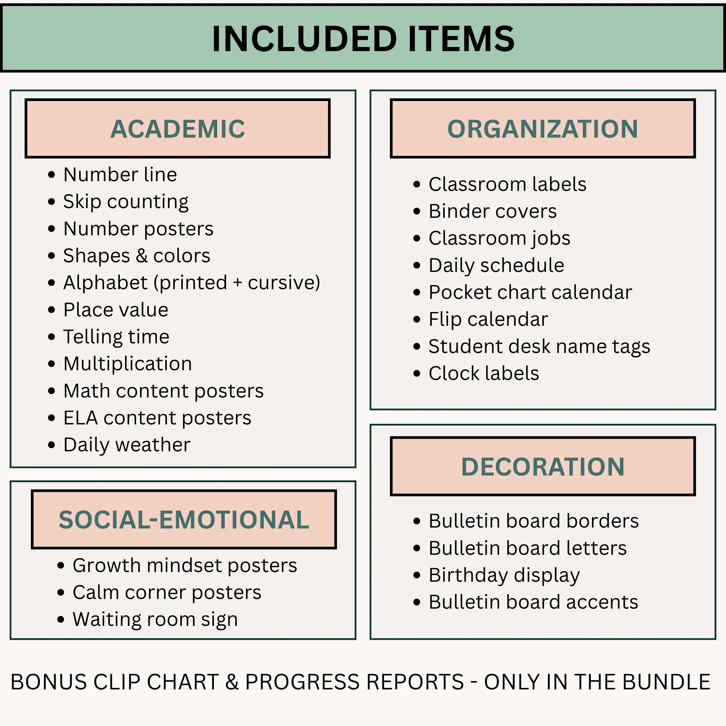 A list of included items in the calm cactus classroom decor bundle including academic, organization, social-emotional, and decorative elements, with a bonus clip chart and progress report found only in the bundle