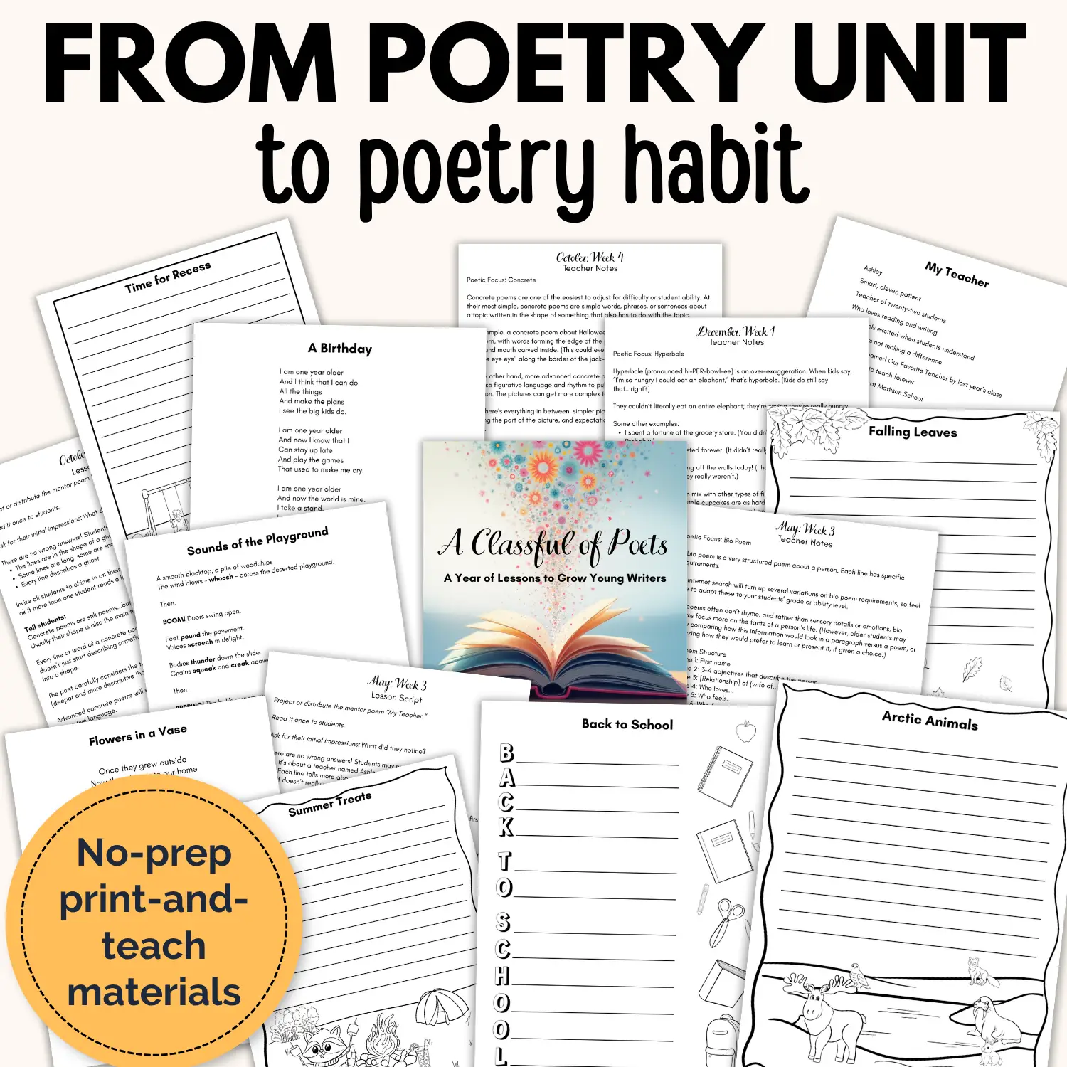 A spread of sample pages included in the yearlong poetry curriculum for grades 3-8 including original mentor poems, student writing templates, lesson scripts, and teacher notes