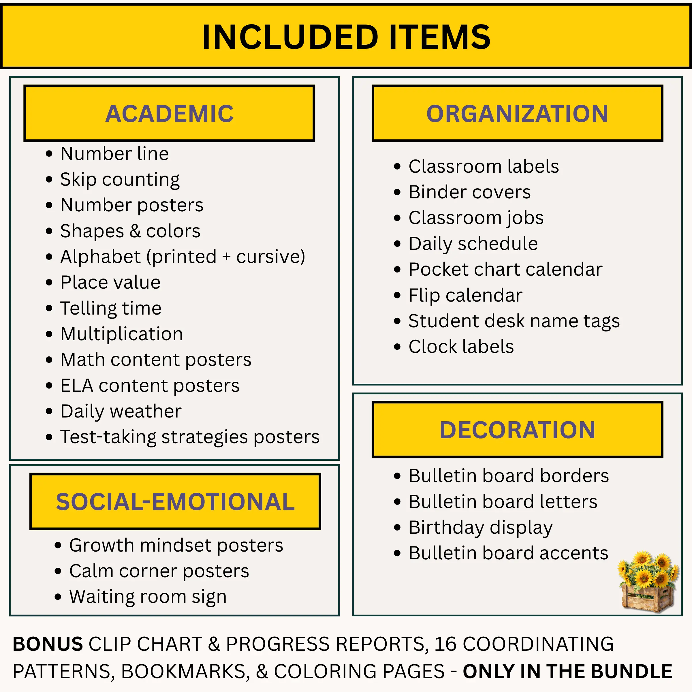 A list of included items in the Happy Sunflowers classroom decor set sorted into academic items, organization items, social-emotional items, and decoration