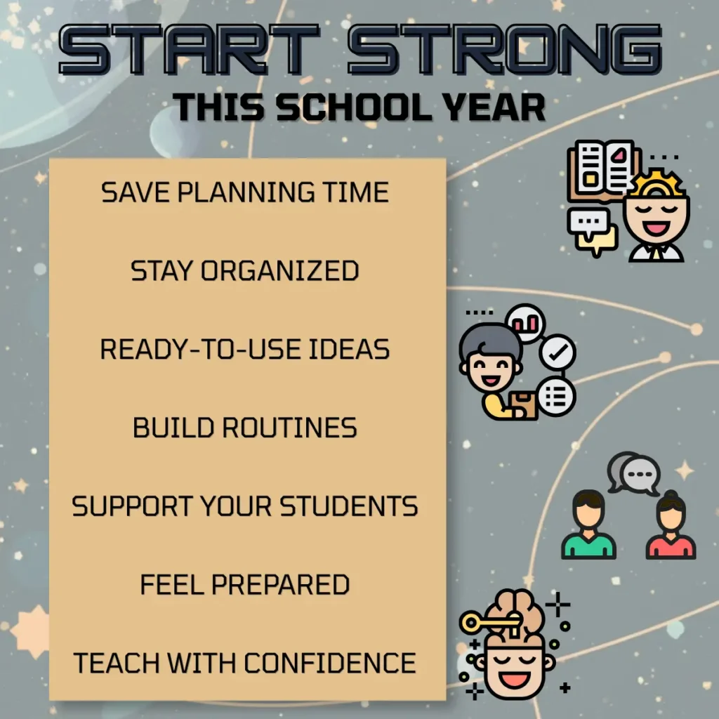 A list of benefits to teachers after signing up for the classroom command center bundle