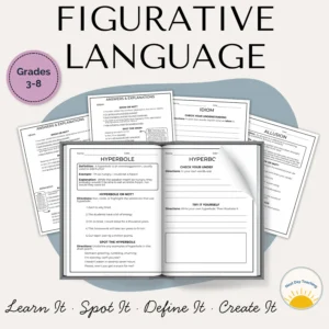 A spread of figurative language practice pages for grades 3-8 including ways for students to learn the skill, spot the skill, define it, and create their own