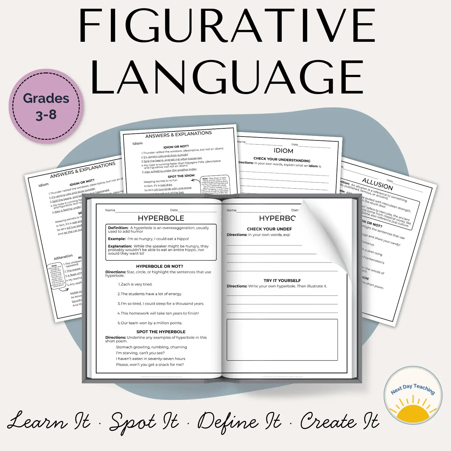 A spread of figurative language practice pages for grades 3-8 including ways for students to learn the skill, spot the skill, define it, and create their own